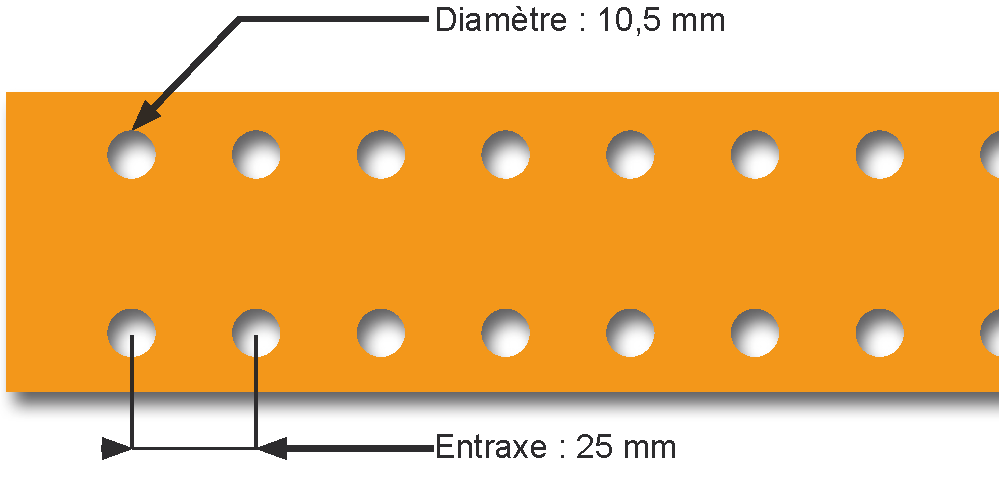 Barres cuivre perforées - GBM France
